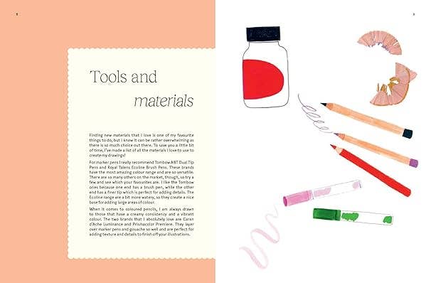 Chronicle Books - Wholesale Arts & Entertainment - 15-minute Art Drawing1