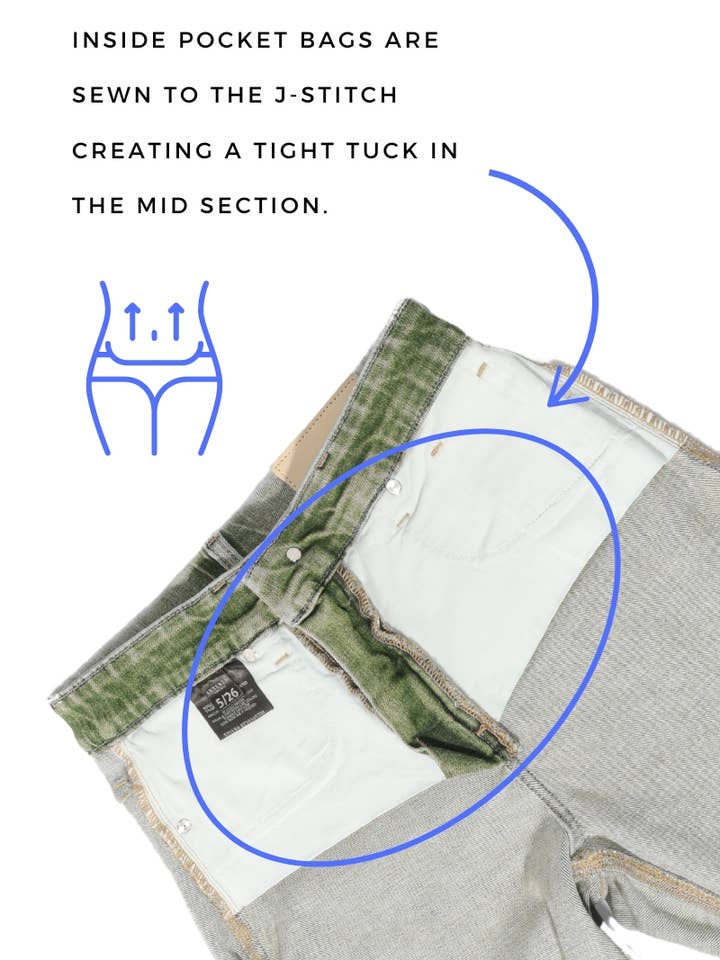 OLIVE TUMMY CONTROL HIGH RISE SLIM STRAIGHT JEANS for wholesale on Faire6