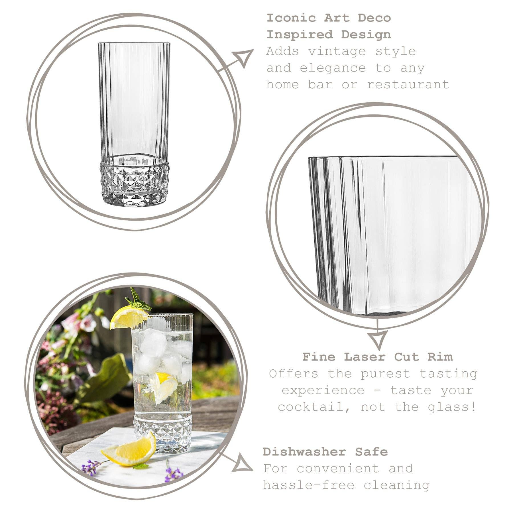 Rinkit Ltd - Wholesale Cocktail/Liquor Glass - Bormioli Rocco America '20s Highball Glass - 400ml - Clear4