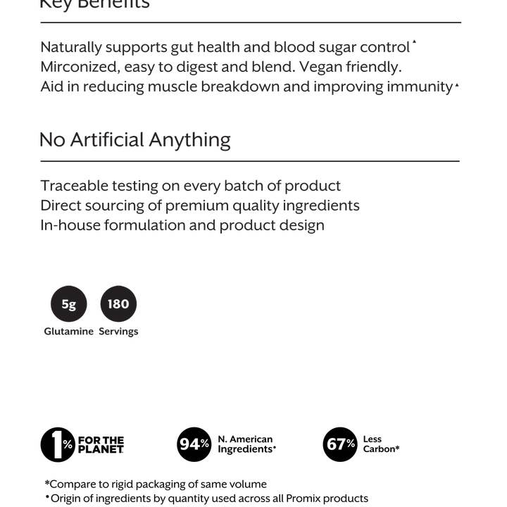 Promix - Wholesale Protein/Superfood Powder - Glutamine4