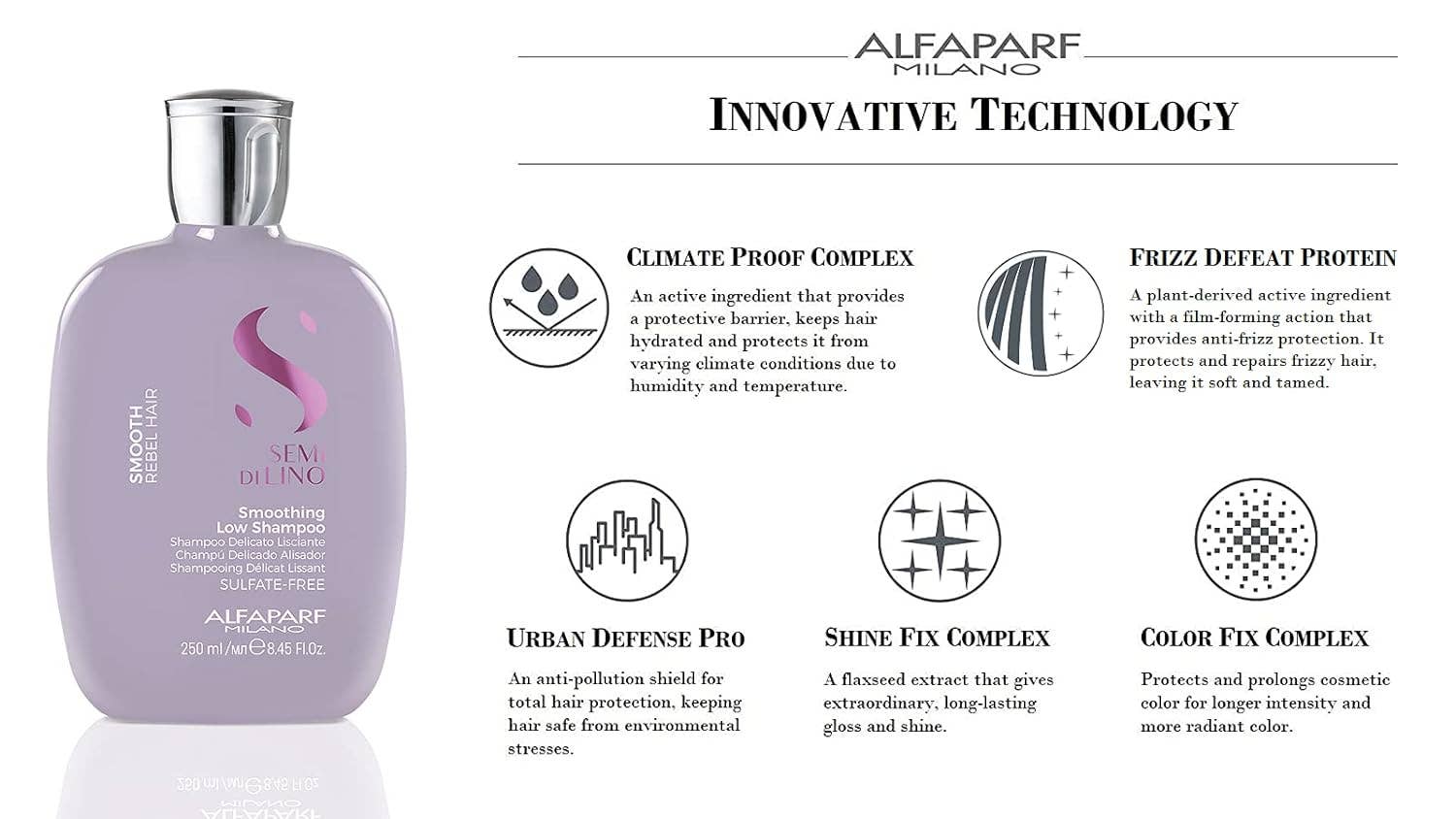 Savoy Active - Wholesale Hair Shampoo - Alfaparf Milano Semi Di Lino Smoothing Anti-Frizz Shampoo6