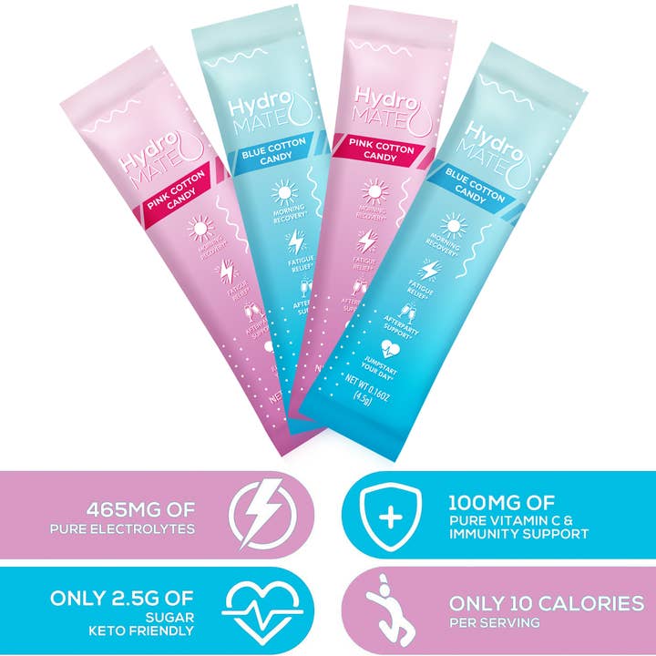 HydroMate - Wholesale Gezonde drank in poedervorm - HydroMate Elektrolytpoeder Suikerspin (16 stokjes)2