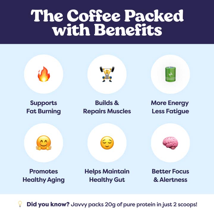 Javy Coffee - Wholesale Instant Coffee/Espresso - Javvy French Vanilla Protein Coffee - 20 Servings