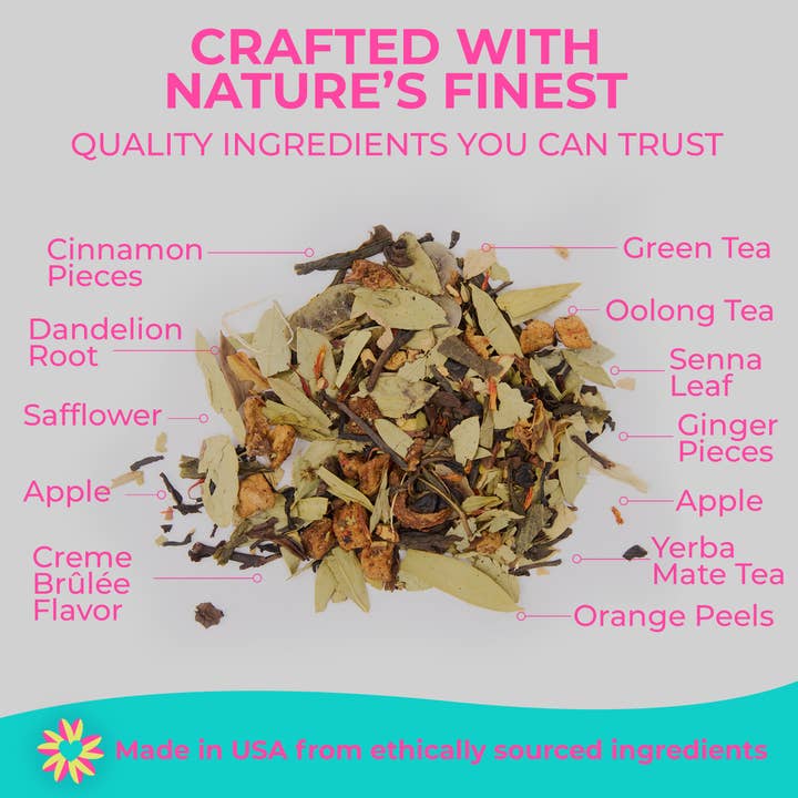 Drink Katy's® - Wholesale Health/Detox Tea - Love Your Body Detox Tea2