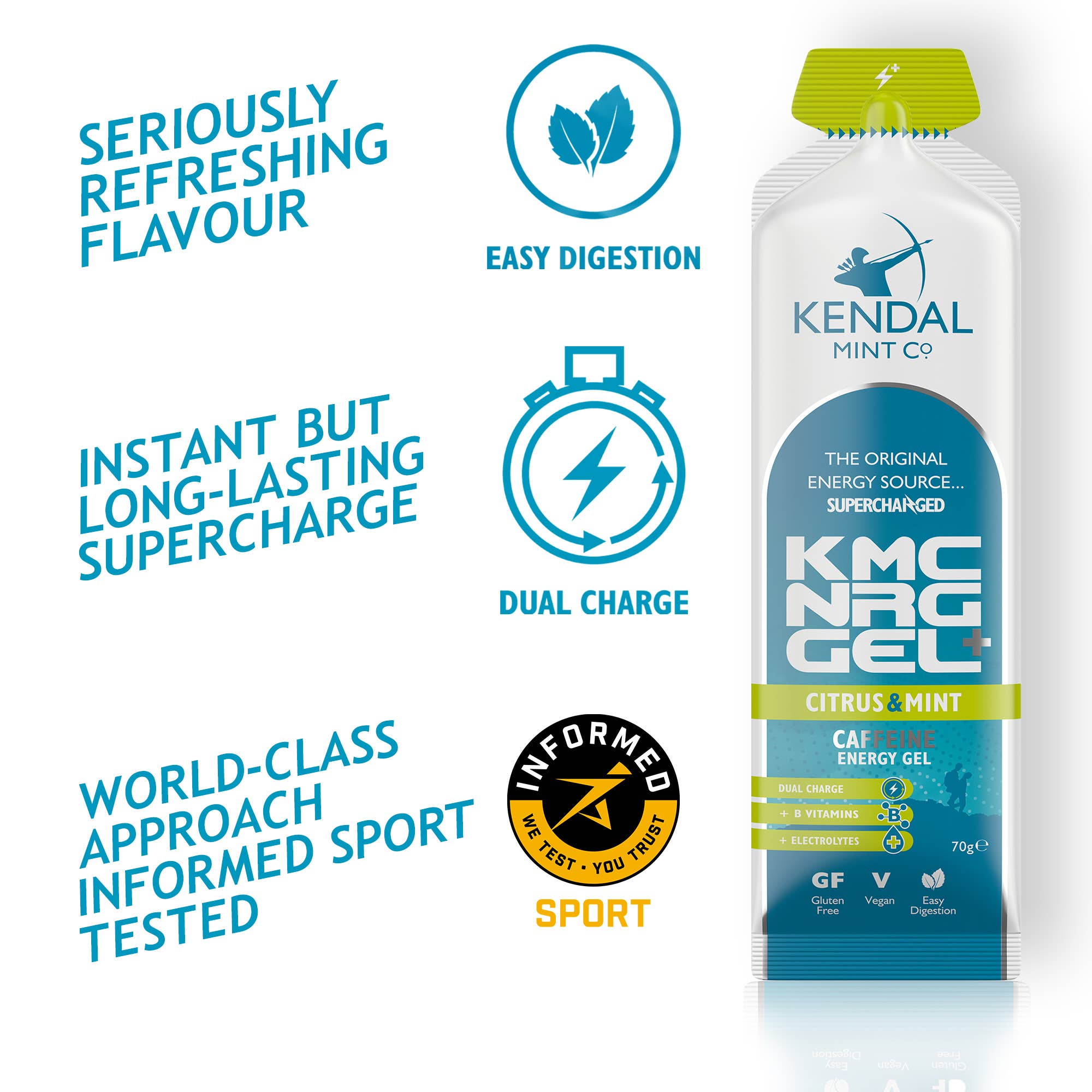 Kendal Mint Co® - Wholesale Sports/Energy Drink - KMC NRG GEL+ Citrus & Mint Caffeine Energy Gel 70g2