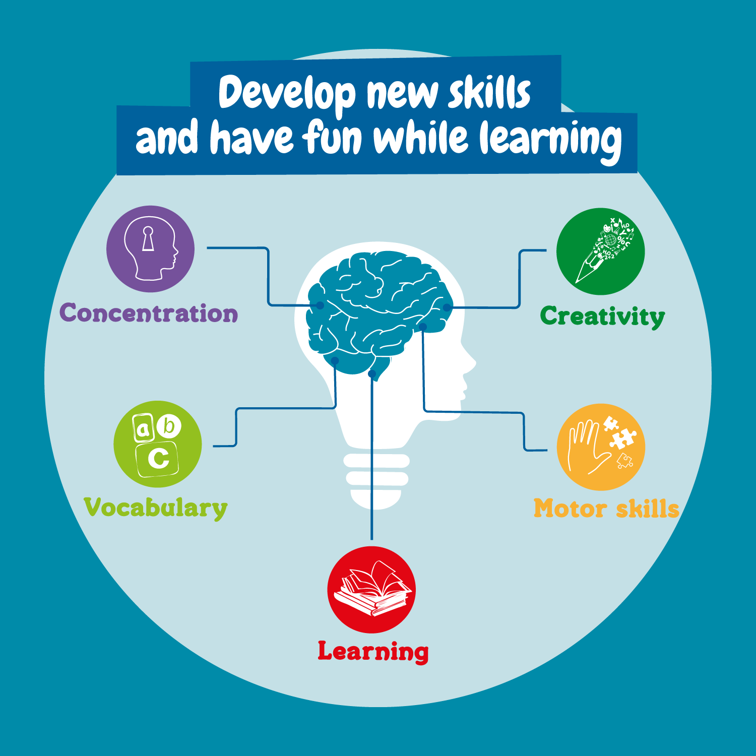 Science4you – wholesale Leksaksset - Barn – Jurassic Creatures - Pedagogisk leksak för barn (7 språk)7