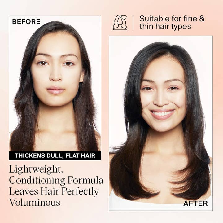 Best Beauty Group - Wholesale Hair Conditioner - EVA-NYC Lift Off Volume Conditioner Hair Care7