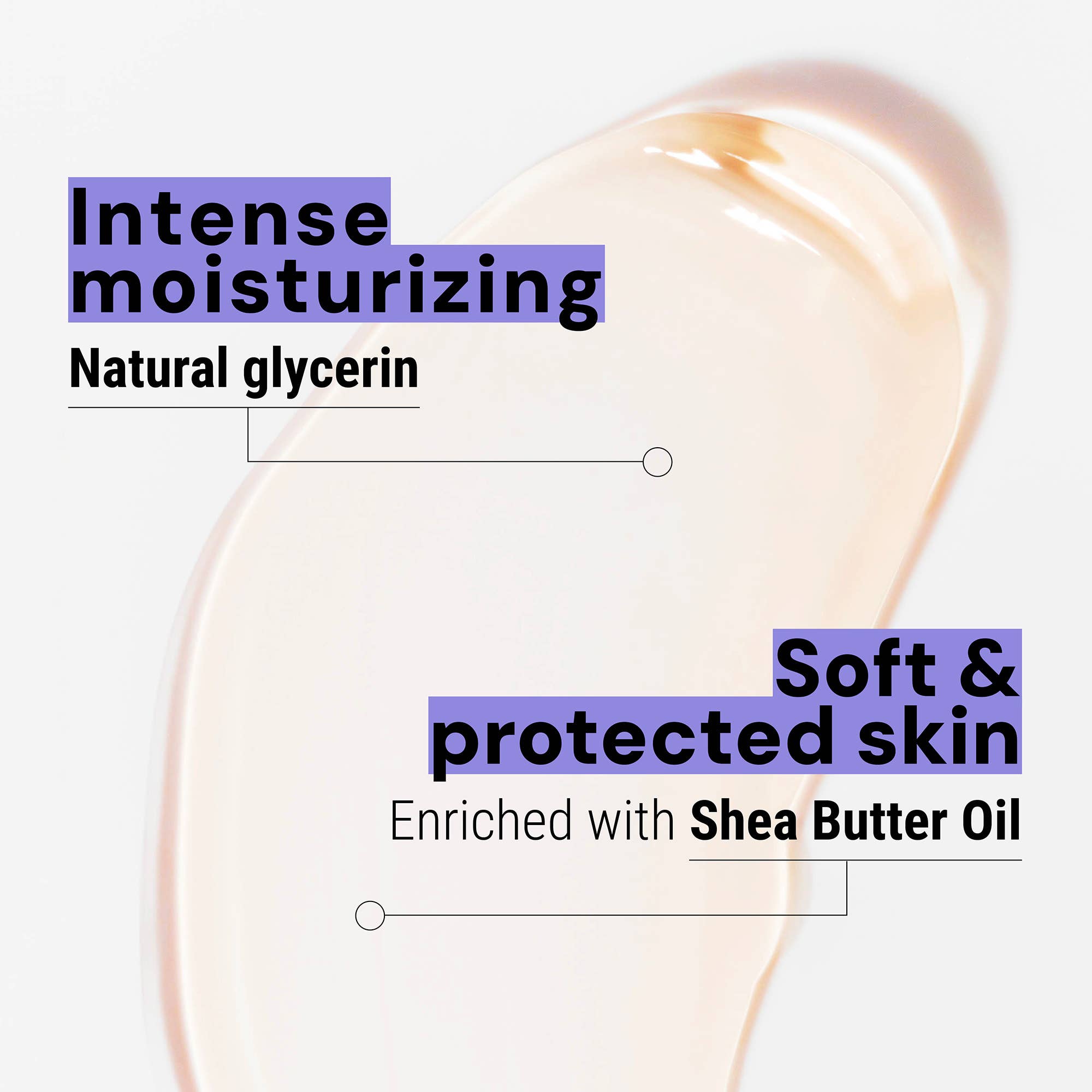 Panier Des Sens - Wholesale Body Wash/Shower Gel - Shower gel 200 ml | Lavender2