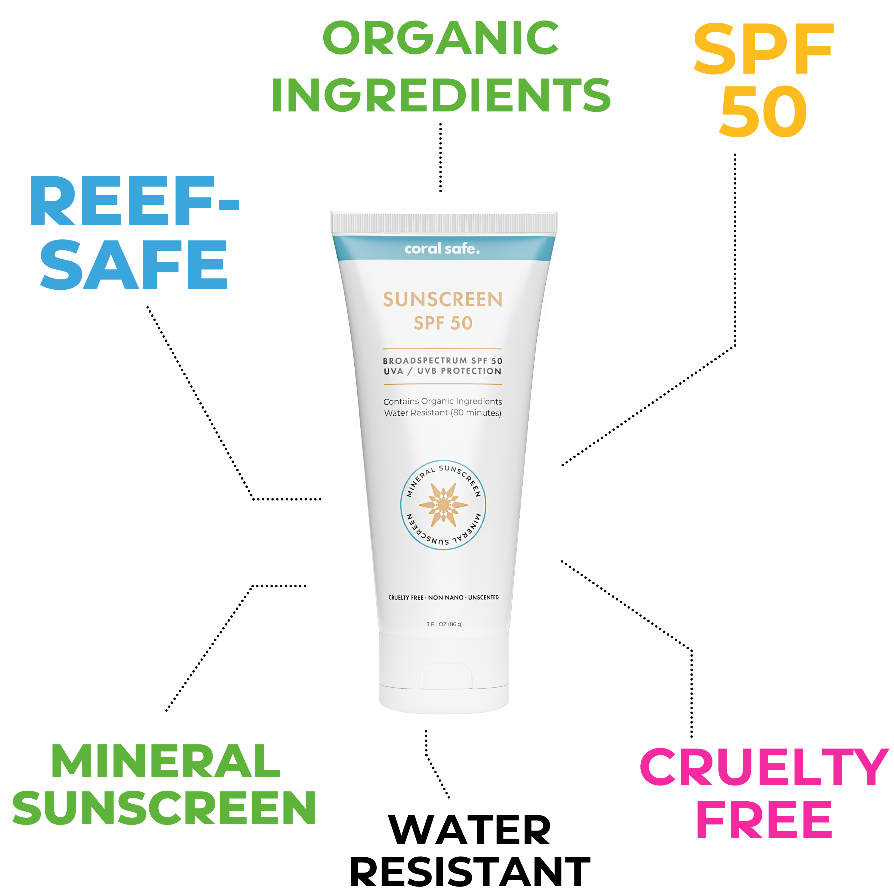 Coral Safe – wholesale Sunscreen – Reef Safe SPF 50 Mineral Sunscreen1