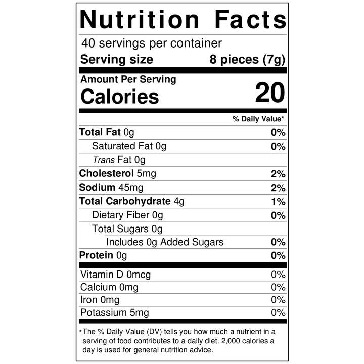 KAKOOKIES - Wholesale Bread Mix - Gluten Free Croutons1