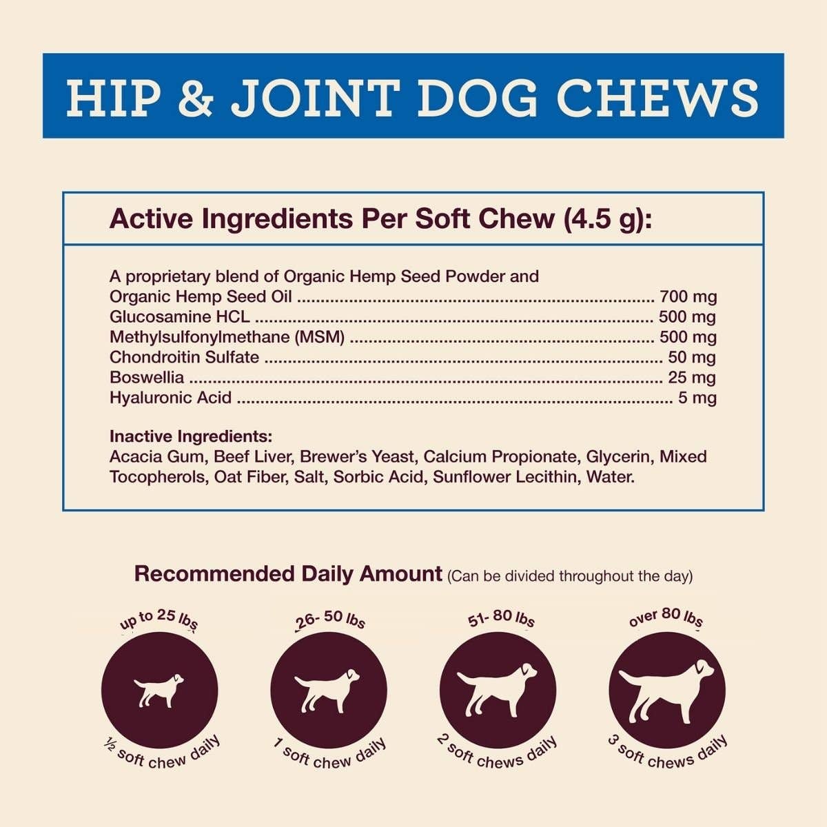 Hemp Well - Wholesale Pet Supplement - Dog - Hemp Well Hip & Joint Dog Soft Chews3