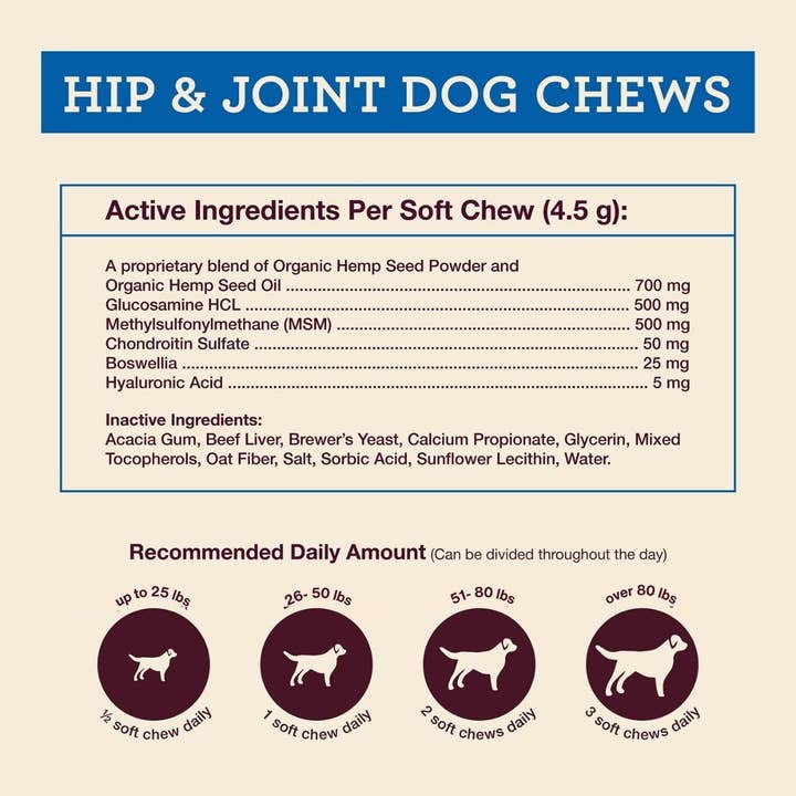 Hemp Well - Wholesale Pet Supplement - Dog - Hemp Well Hip & Joint Dog Soft Chews3
