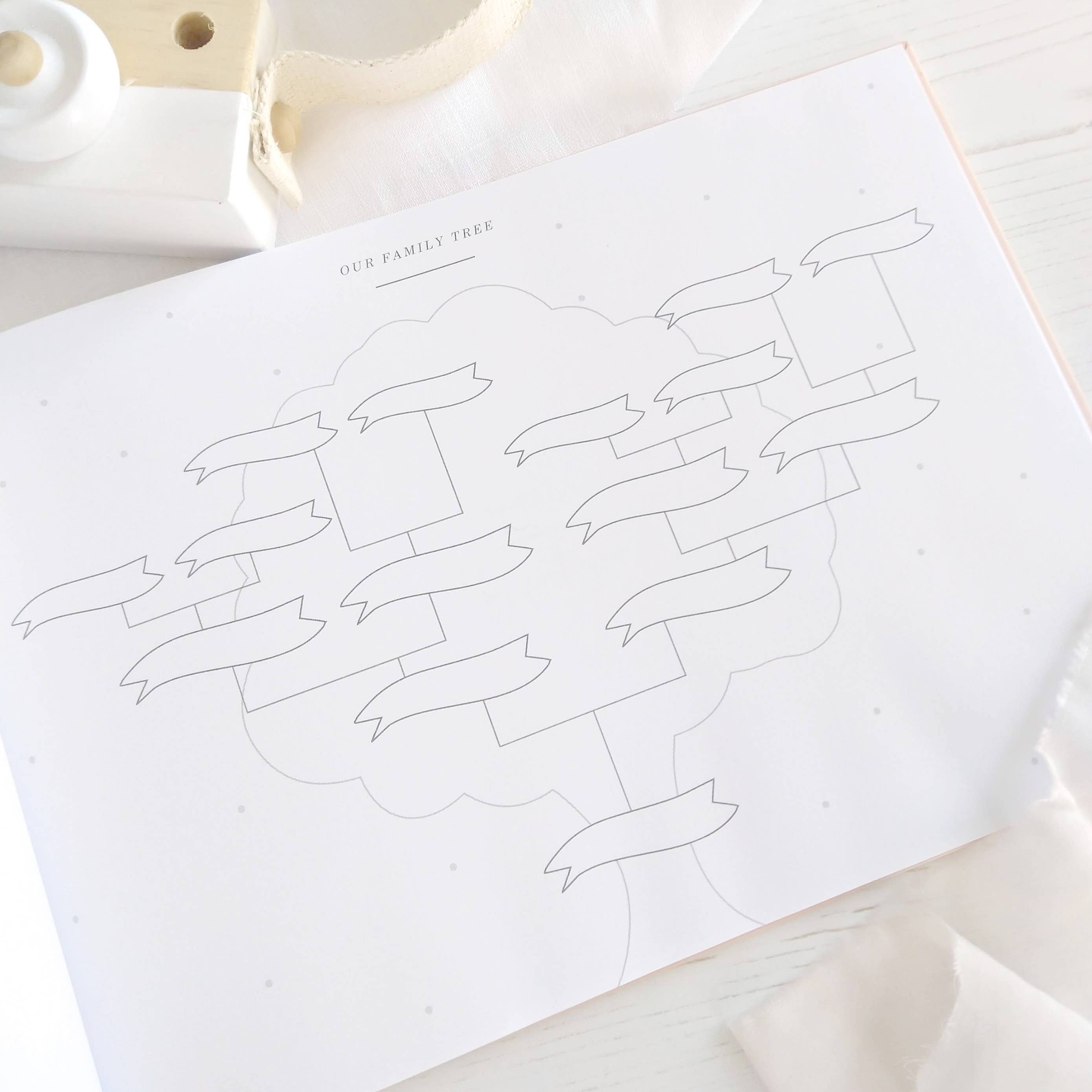 Blush And Gold - Wholesale Dagboek/agenda - Zwangerschap - (Woodland) Baby Journal - aandenken aan het cadeauboek voor nieuwe ouders7