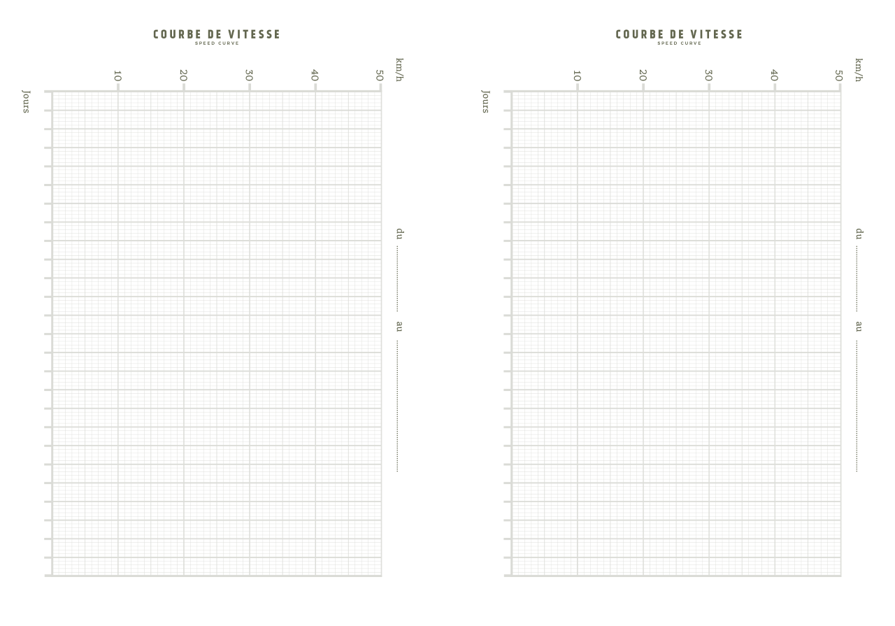 AVENTURA ÉDITIONS - Venta al por mayor Diario/agenda - Diario de viajes en bicicleta10