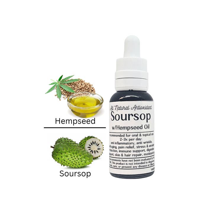 Know; Body Botanicals & Apothecary, LLC - Wholesale Tincture - Soursop w/Hempseed Oil Tincture 30ml0
