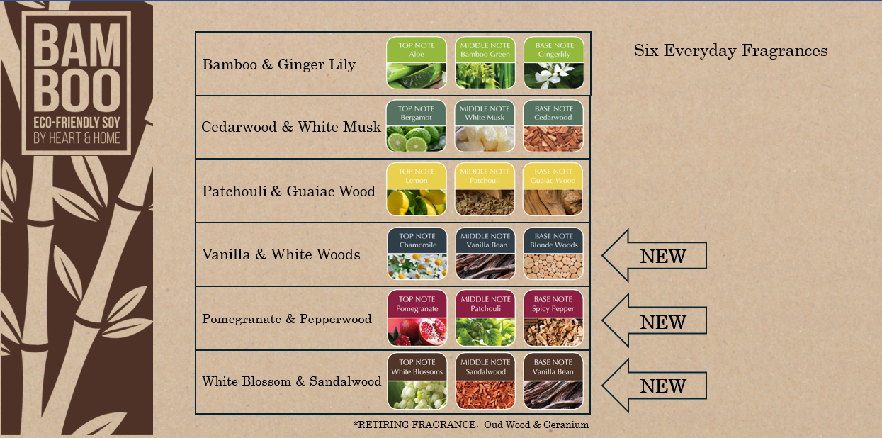 The H&H Group - Wholesale Retailer Display - Home & Living - BHF V2 Everyday Collection Display & Stock6