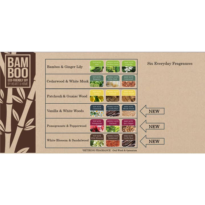 The H&H Group - Wholesale Retailer Display - Home & Living - BHF V2 Everyday Collection Display & Stock6