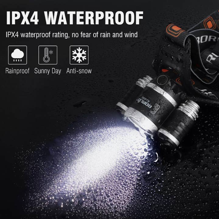 Tsyware - Wholesale Flashlight - LED Head Torch Headlamp Light Band Rechargeable Headlight