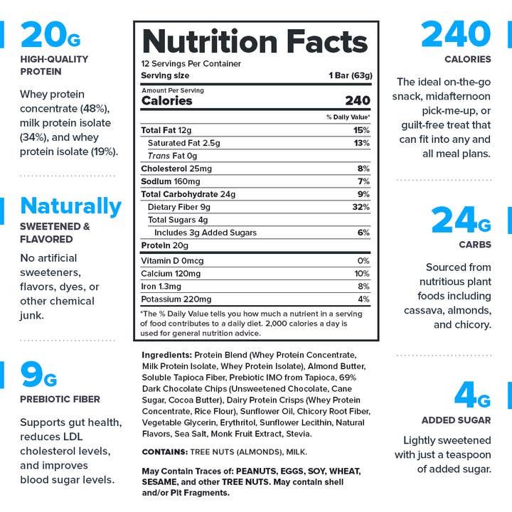 Legion Athletics, Inc. - Wholesale Snack Bar - Protein Bars Natural High-Protein Bars - Box of 122