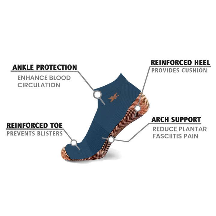 Extreme Fit Wholesale - Wholesale Socks - Unisex - COPPER-INFUSED ANKLE SOCKS (3-PAIRS PACKED TOGETHER) -OCEAN1