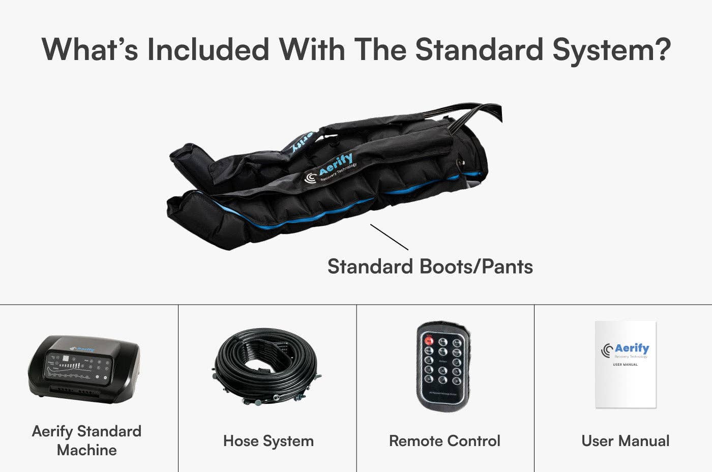 Endurance Lab - Wholesale Fitness Equipment - Standard Compression System – Elite Plug-In Compression Recovery by Aerify6