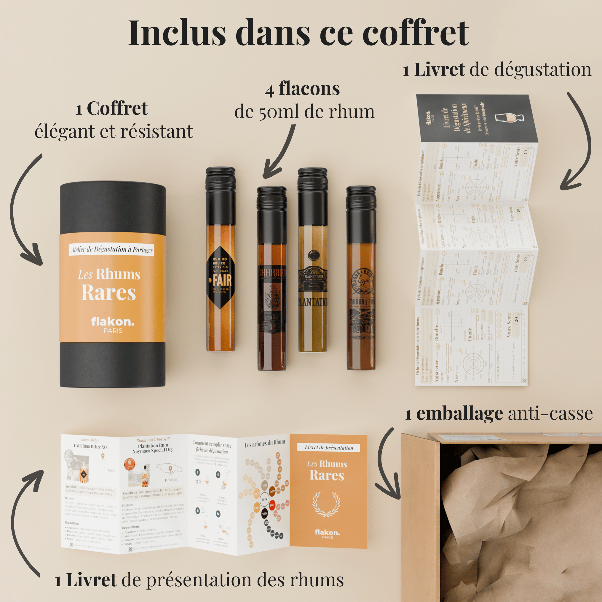 Flakon - Wholesale Rum - Rare Rums2