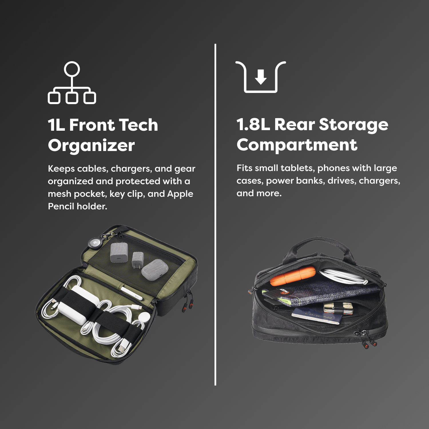 PHOOZY - Wholesale Pouch - Unisex - Tech Capsule3