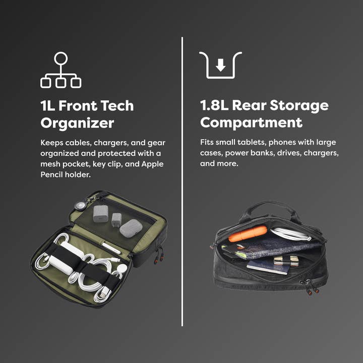 PHOOZY - Wholesale Pouch - Unisex - Tech Capsule3