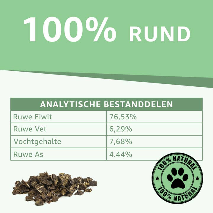 Woef Woef Snacks - Wholesale Hondenkoekjes - Hond - Runderlong Trainers2