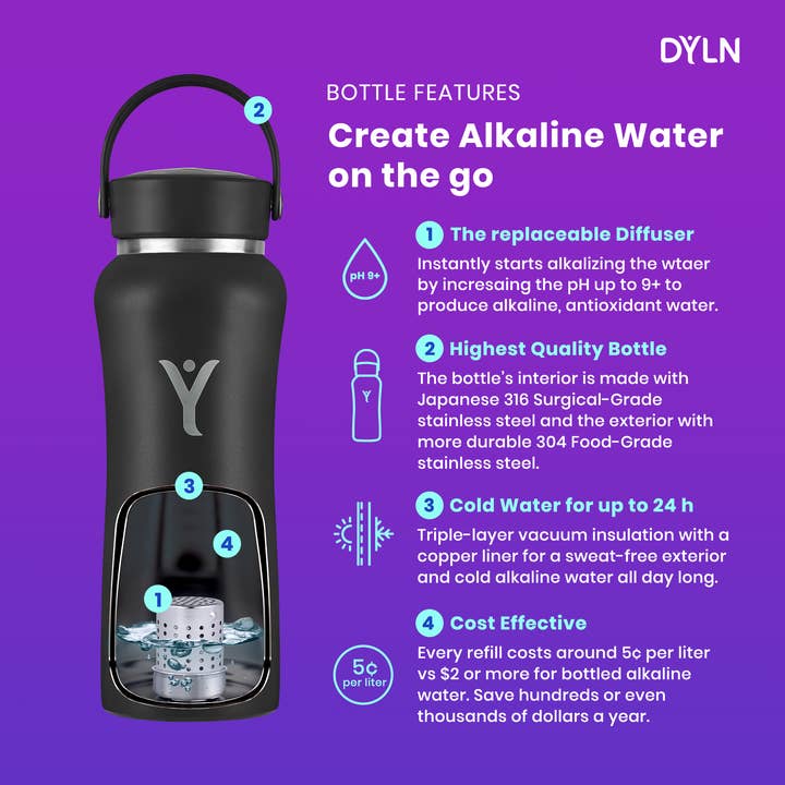 DYLN - Wholesale Water Bottle - DYLN 25 oz Water Bottle | Hydrogen-rich Alkaline Water9
