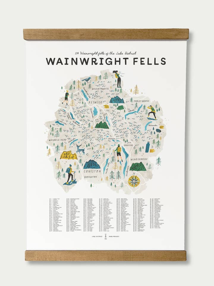 Lista de verificación del mapa de Wainwright Fells para venta al por mayor de Oldfield Design Co