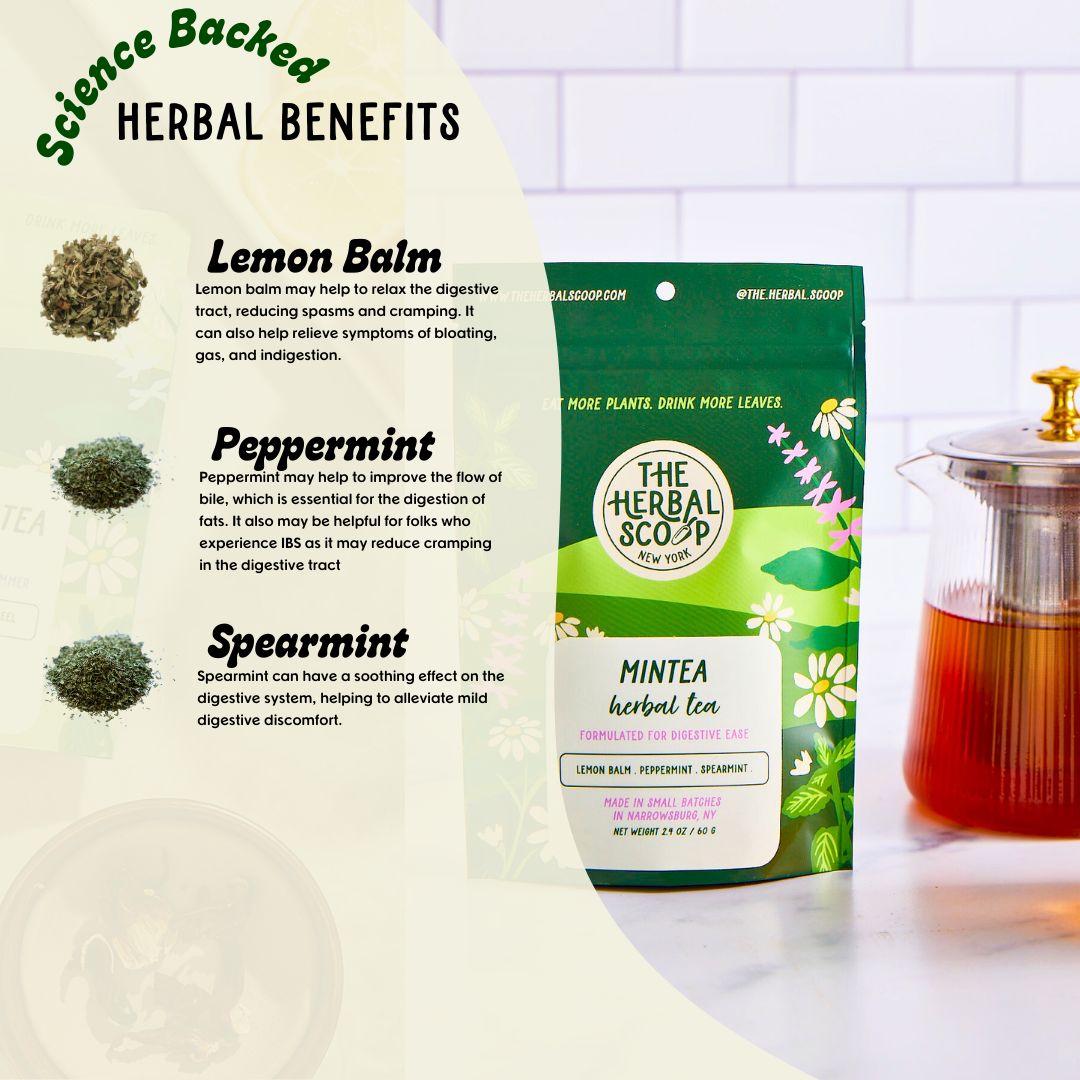 The Herbal Scoop - Wholesale Loose Tea - MinTea Herbal Tea Blend1