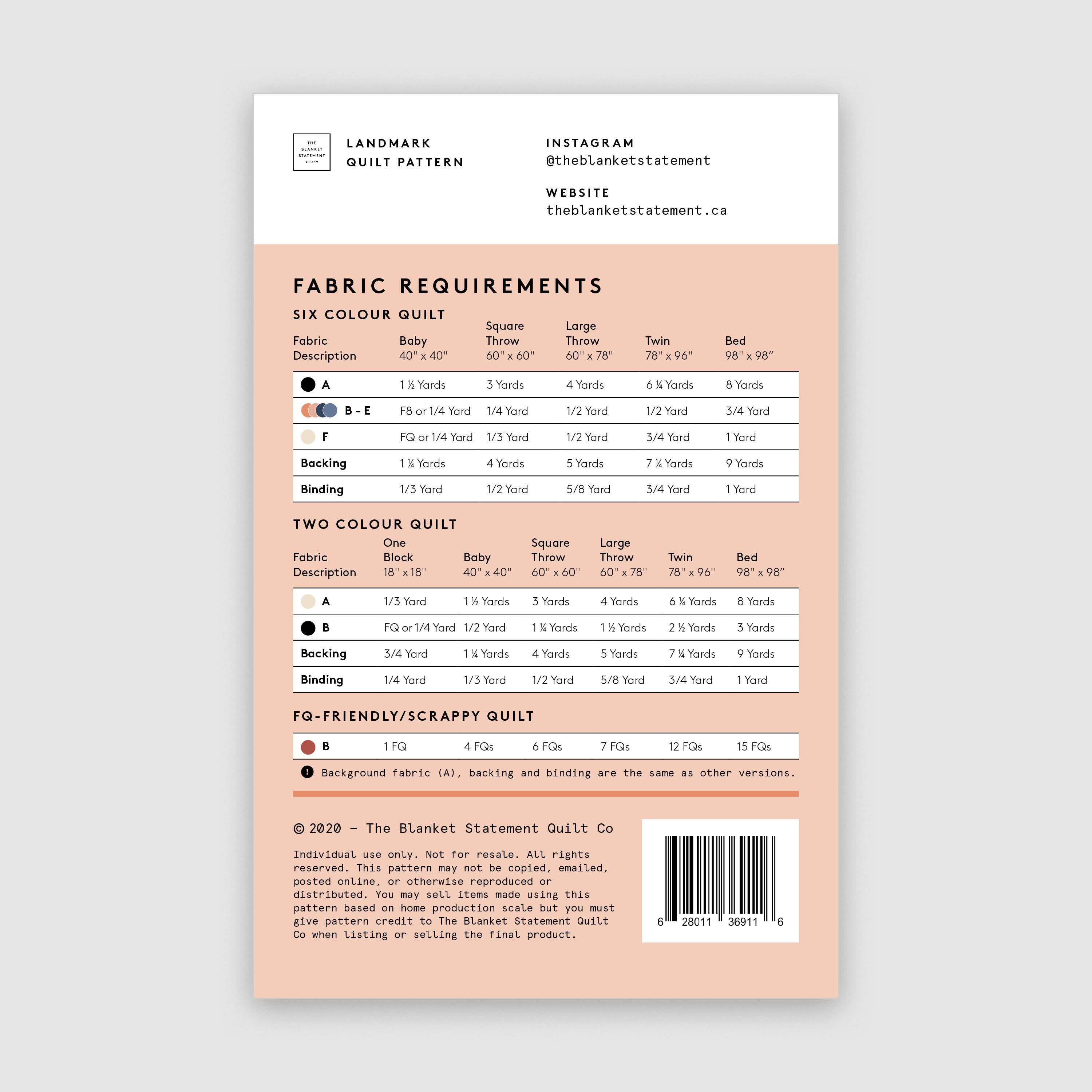 The Blanket Statement – Großhandel Bastel-Nähset – Landmark-Papiermuster2