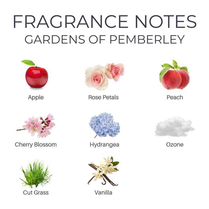 Fervor Candle Company - Wholesale Jar/filled candle - Gardens of Pemberley Book Lover Jane Austen Sparkling Candle2