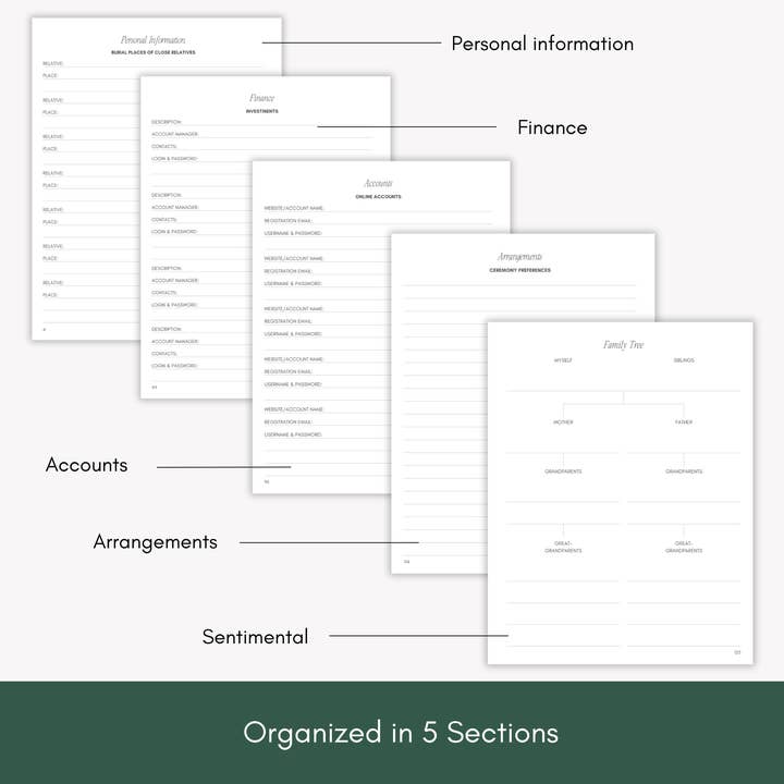 Lamare - Wholesale Planner - Lamare End of Life Planner: Final Wishes & Legacy Organizer