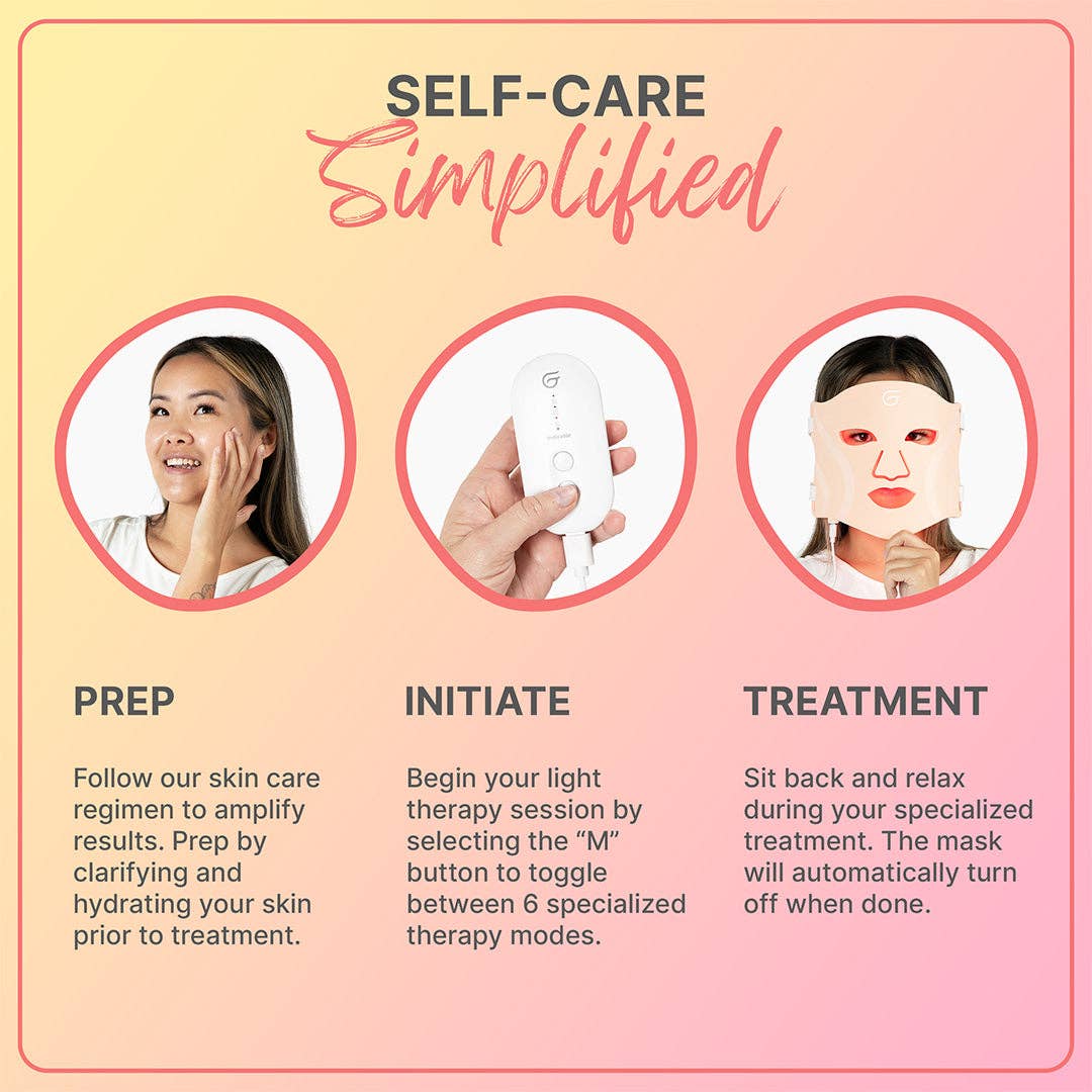Groomie Hers - Wholesale Skincare Face Mask - GlowUp™ LED Light Therapy Face Mask12