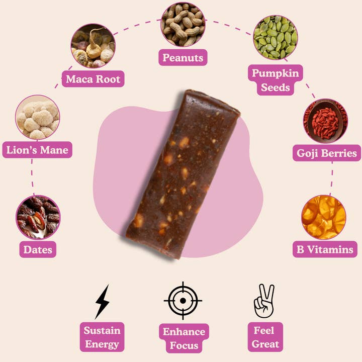 Lucid World – wholesale Snack bar – Peanut Butter Jelly | Protein, High Fibre, Mushroom Bars2