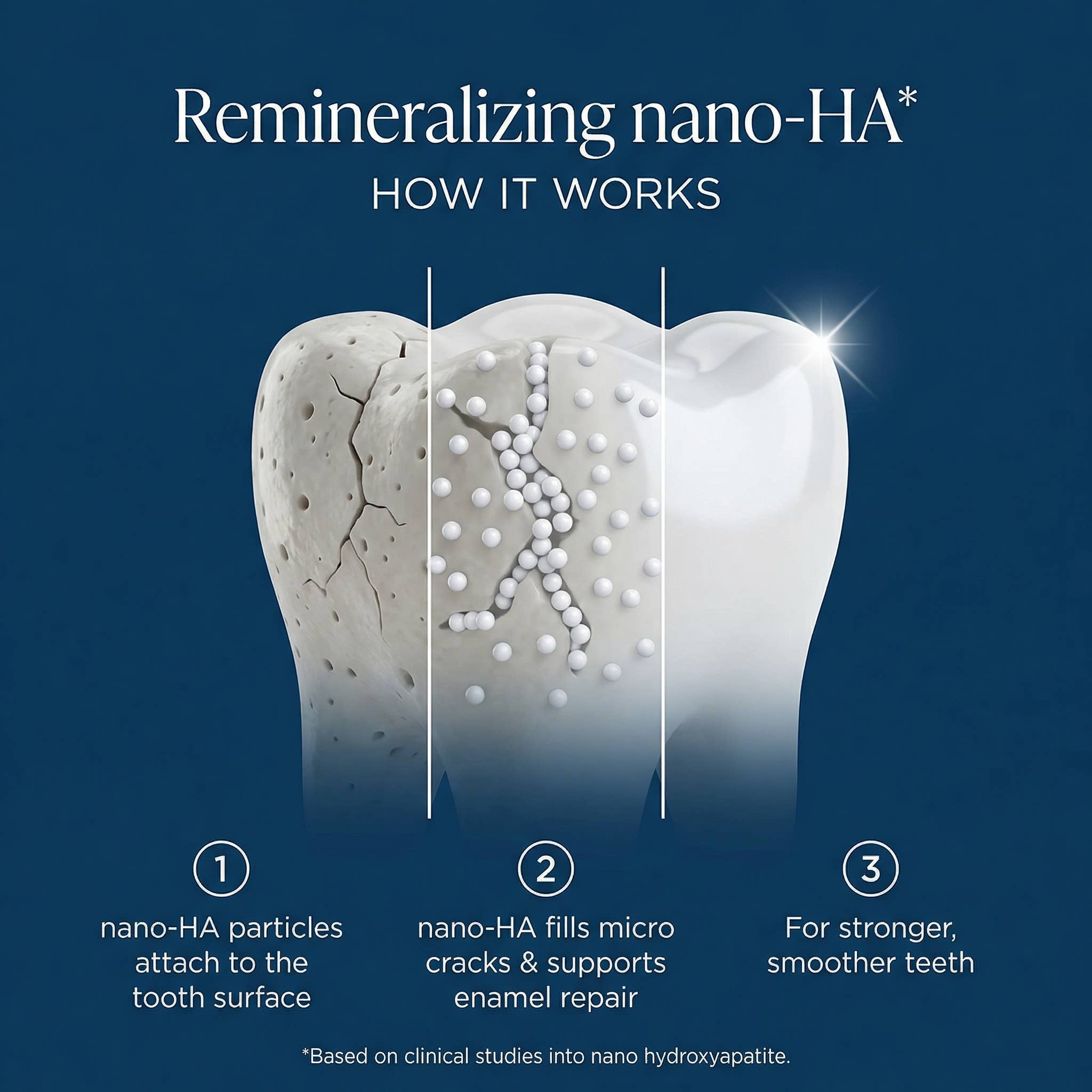 Tidalove - Wholesale Toothpaste - Cinnamon Fluoride-Free Toothpaste Tablets – Refill 4-Month S2