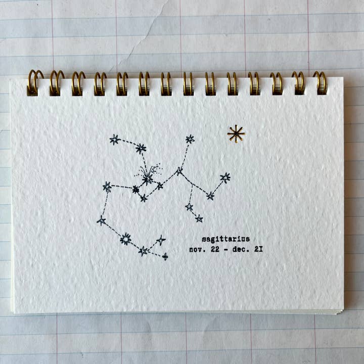 Parcel - Wholesale Notebook - Zodiac Constellations Notebooks8