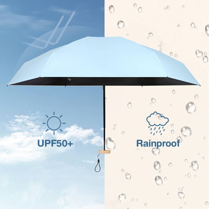 TUTU Home - Tableware & Decor – Engroshandel Paraply - Dame – „Carte“ Pocket Mini Paraply - Baby Blå3