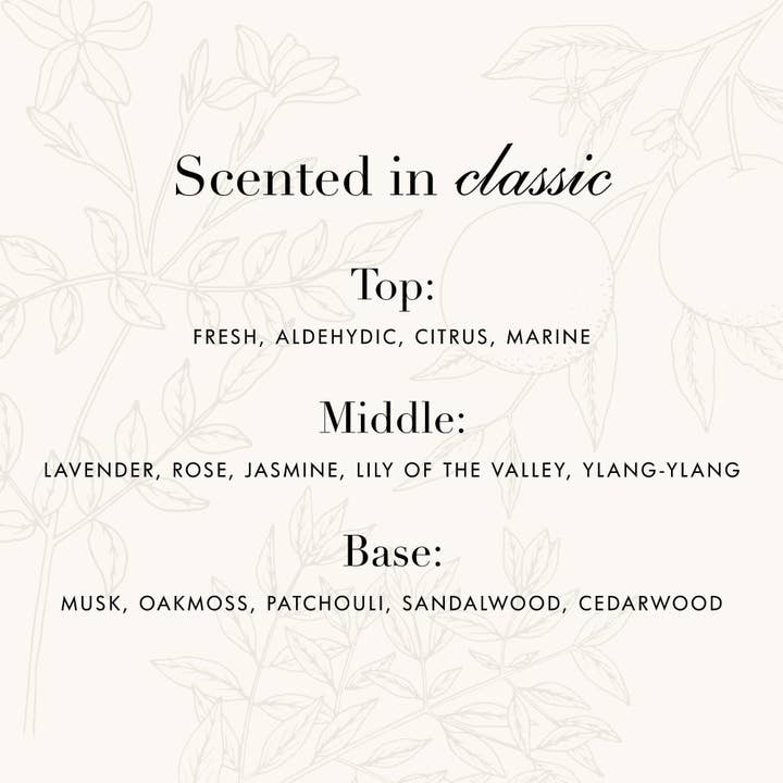 The Laundress - Wholesale Liquid Laundry Detergent - Whites Detergent