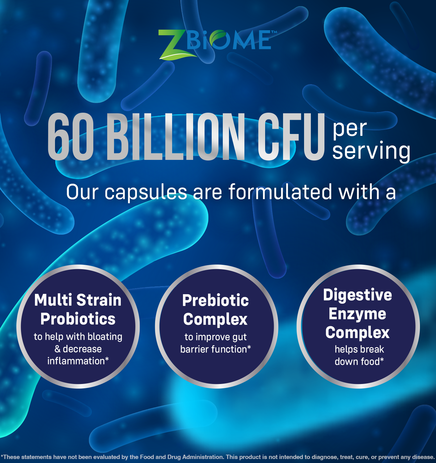ZBIOME™ - Wholesale Oral Supplement/Vitamin - Probiotics + Prebiotics Supplement - 60 Billion CFU 30 days4