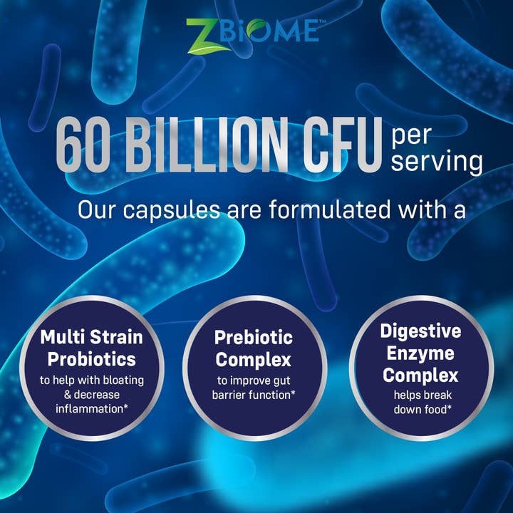 ZBIOME™ - Wholesale Oral Supplement/Vitamin - Probiotics + Prebiotics Supplement - 60 Billion CFU 30 days4