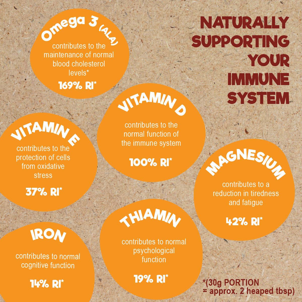 Good4U - Wholesale Breakfast Cereal - Vitamin Breakfast Boost5