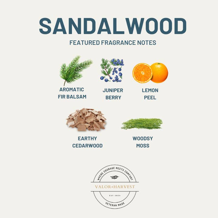 Valor+Harvest - Wholesale Beard Styling Product - Beard Oil - 2 oz Sandalwood Scent – 100% Natural, Organic, Non-GMO For Men1