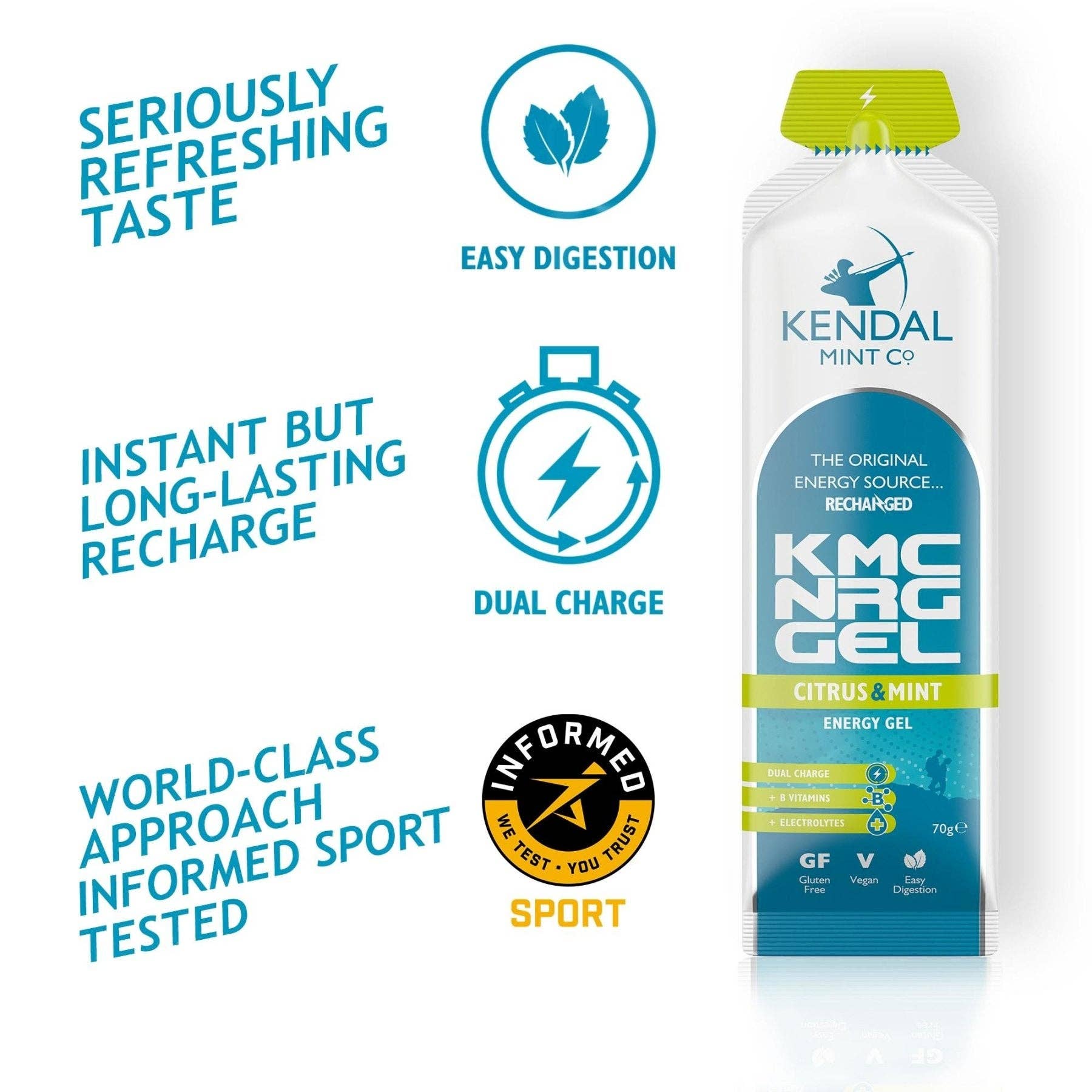Kendal Mint Co® - Wholesale Sports/Energy Drink - KMC NRG GEL+ Citrus & Mint Caffeine Energy Gel 70g16