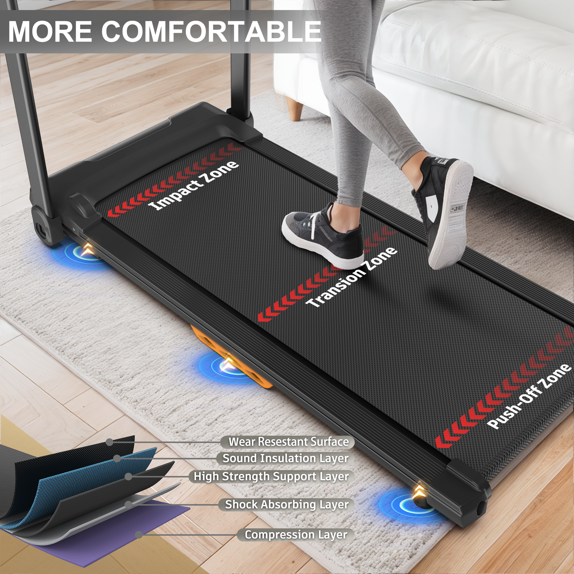39F Inc. - Vente Équipement de fitness - Tapis de marche portable - Capacité de 120 kg, écran LED2