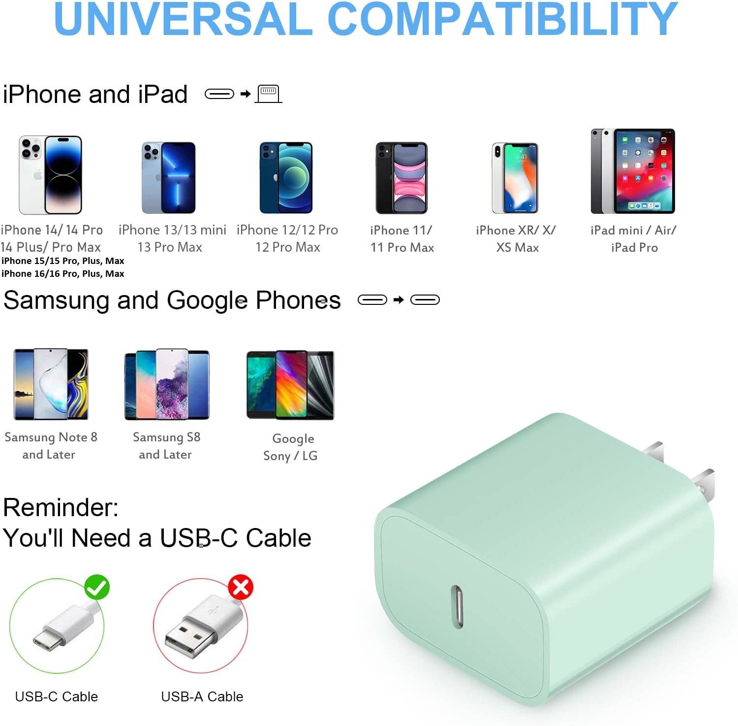 DGN Gadgets – Carregador portátil por atacado – Carregador de parede rápido 20W PD com adaptador USB Tipo C10