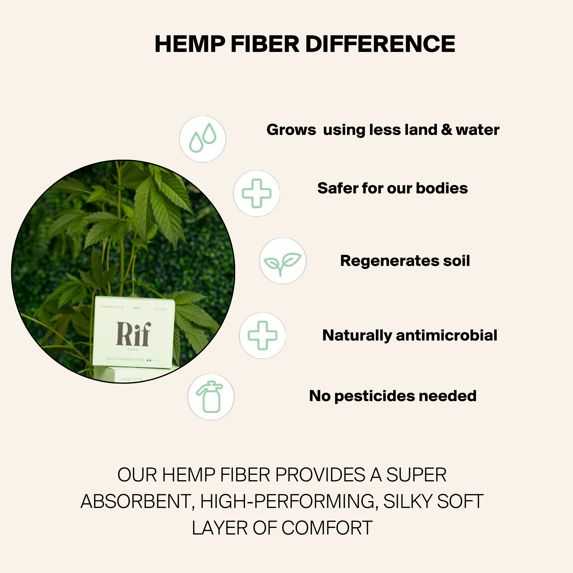 Rif Care - Vendita all'ingrosso Slip per il ciclo mestruale - Donna - Assorbenti lunghi in fibra di canapa biologica biodegradabile per la notte (10 pz)6