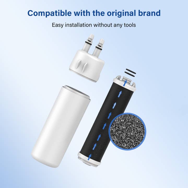 True Marqet LLC - Wholesale Water Filter - Flgsk Premium Replacement for Whirlpool® W10295370A, KitchenAid® KAD1RXD1, Kenmore® 9081 Filters2